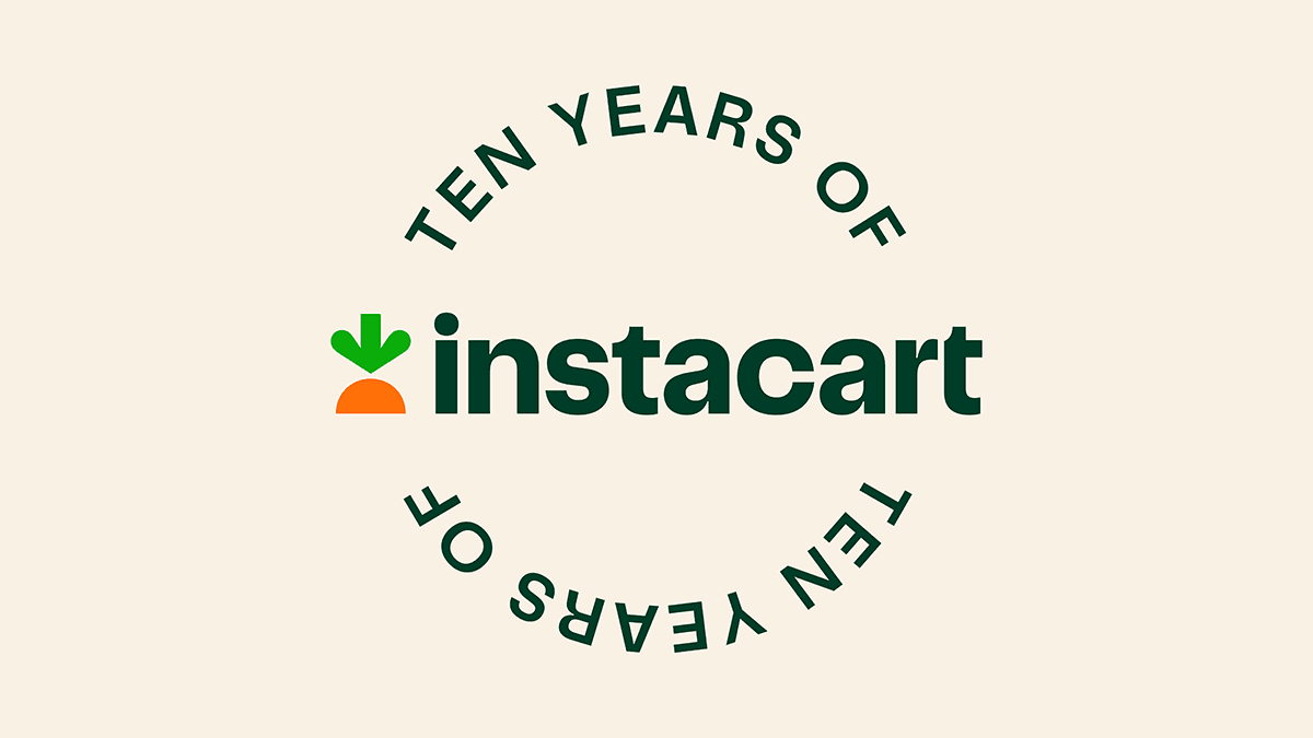 10 Year Blog Header
